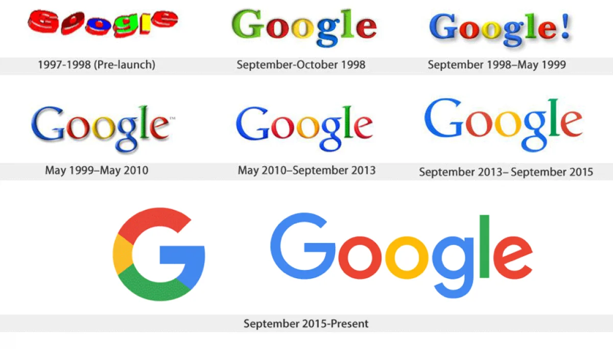 Marketing na Facebooku